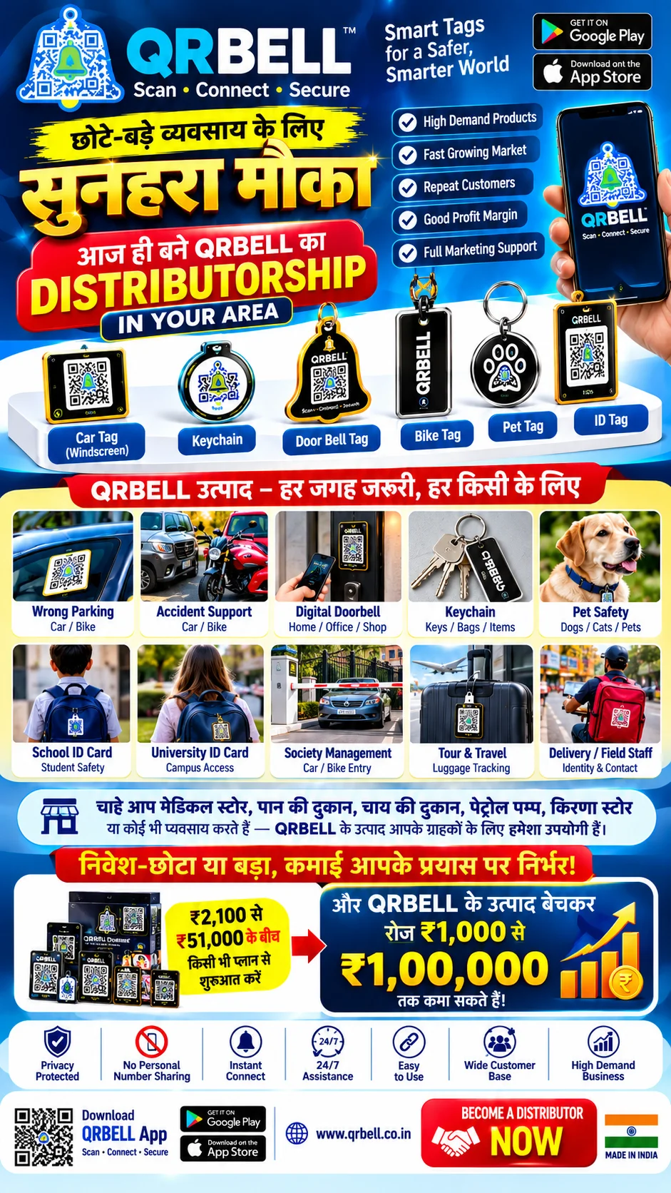 QRBELL Distributor & Partner Opportunity: Start Your Smart QR Business
