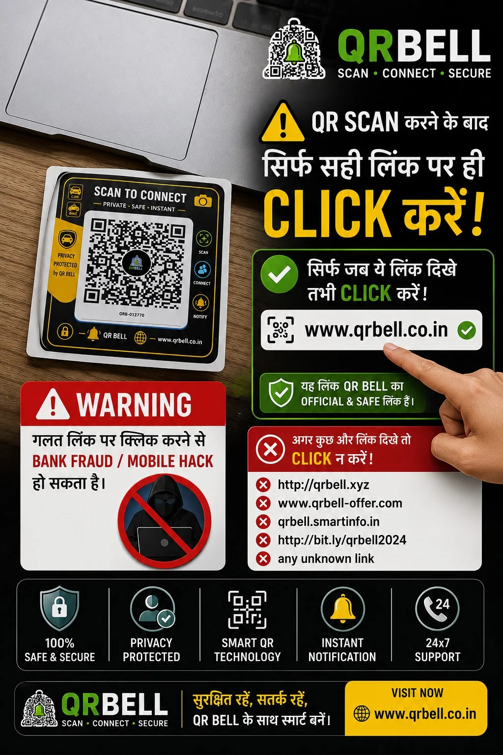 QR BELL QR Code Safety Guide: QR Scan के बाद सही Link पर ही Click क्यों करें?