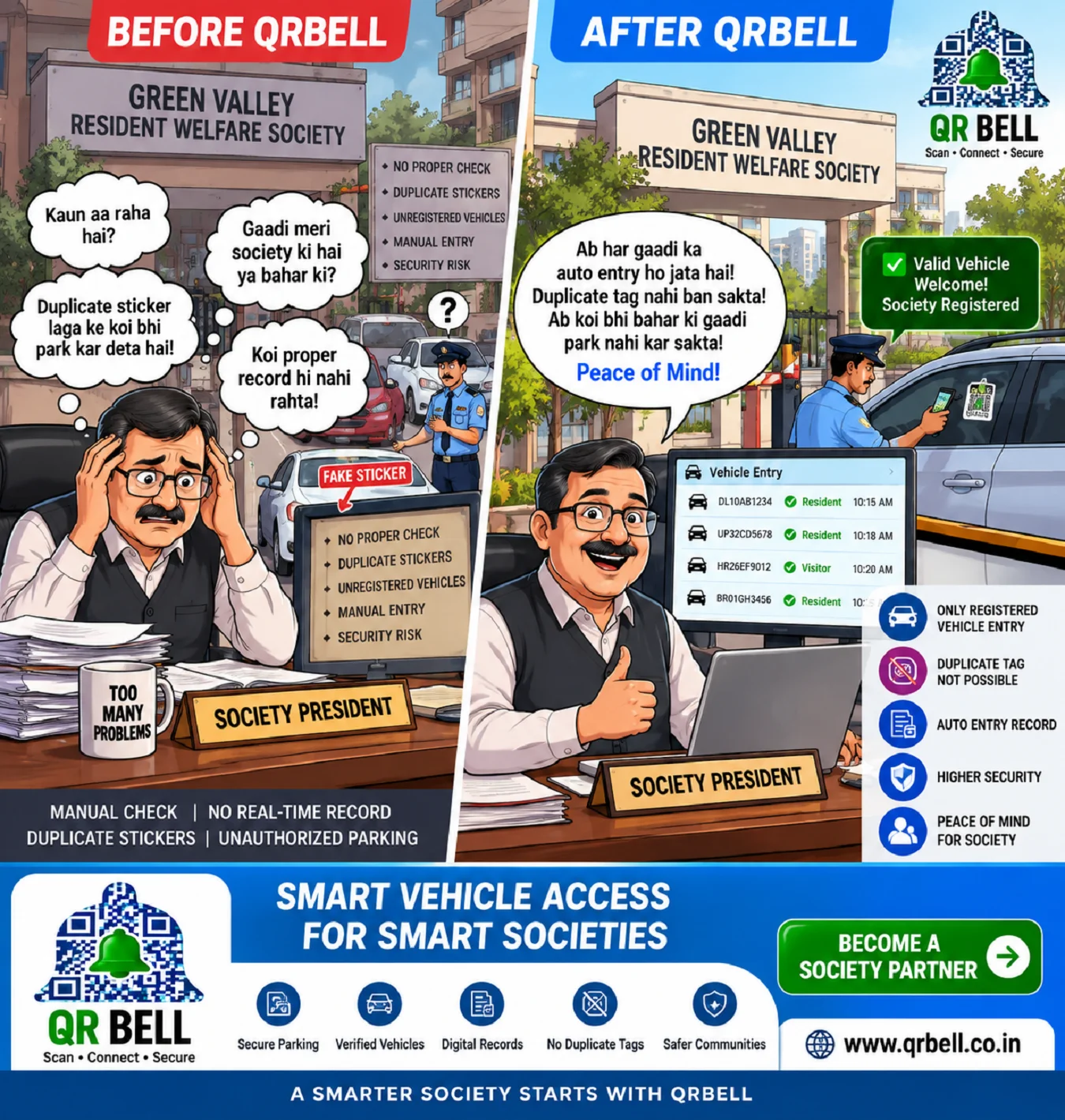 QRBELL Smart Vehicle Access for Societies: A Smarter Way to Manage Vehicles, Parking & Security