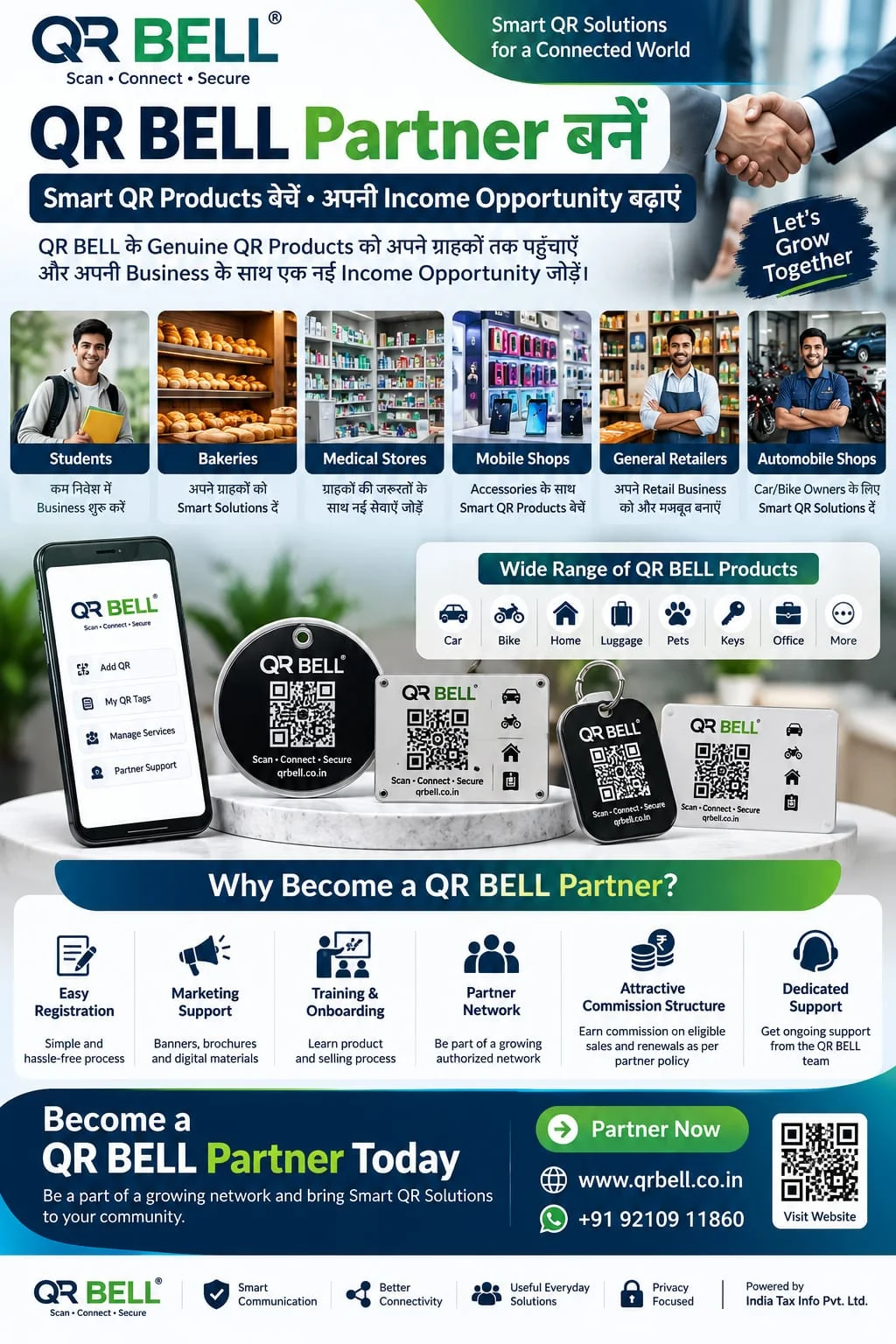 QR BELL Partner बनें – Smart QR Solutions के साथ Business Growth का नया अवसर