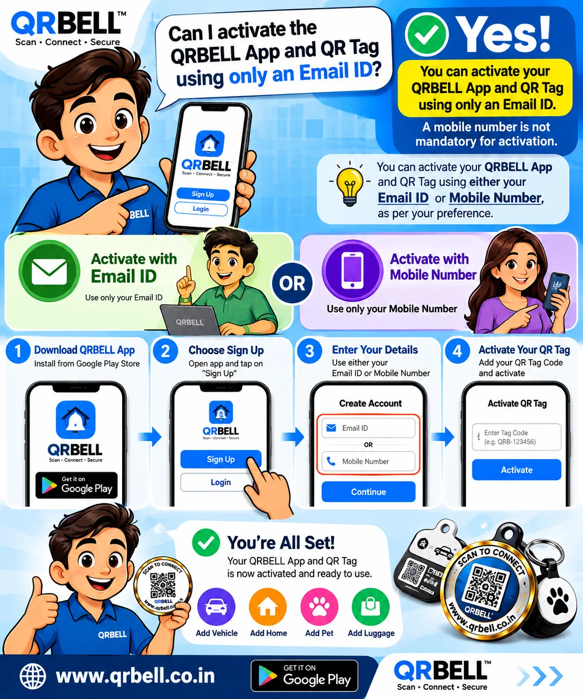 QRBELL App & QR Tag Activation with Email ID: A Simple Guide