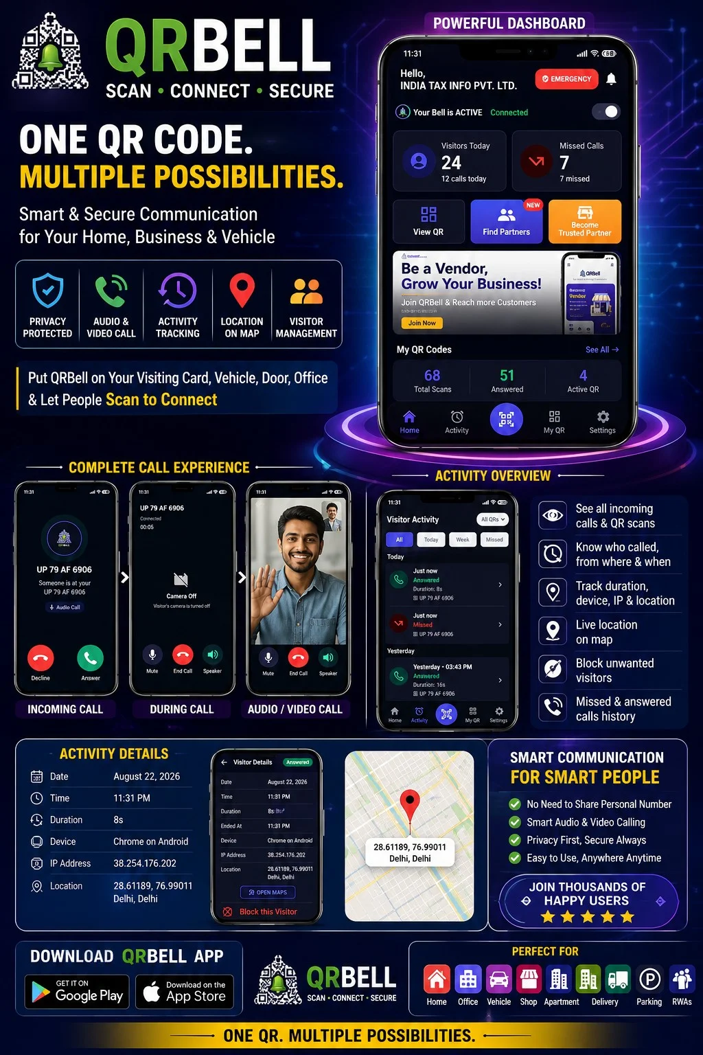 QR BELL App – Smart, Secure & Connected Communication