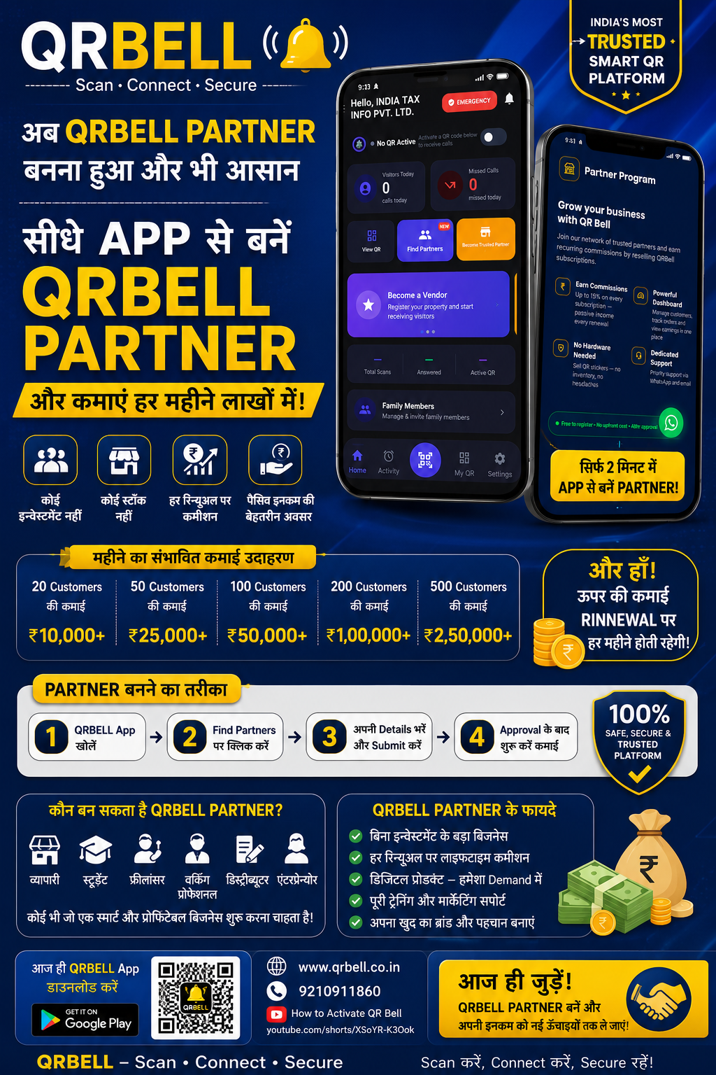 QR BELL - PARTNER
