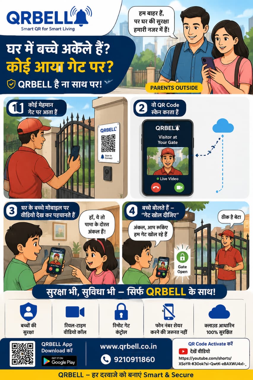QRBELL_DOORBELL_USE
