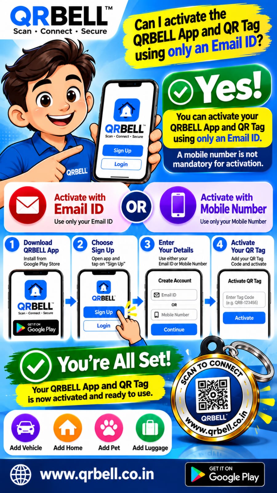 QR Activation
