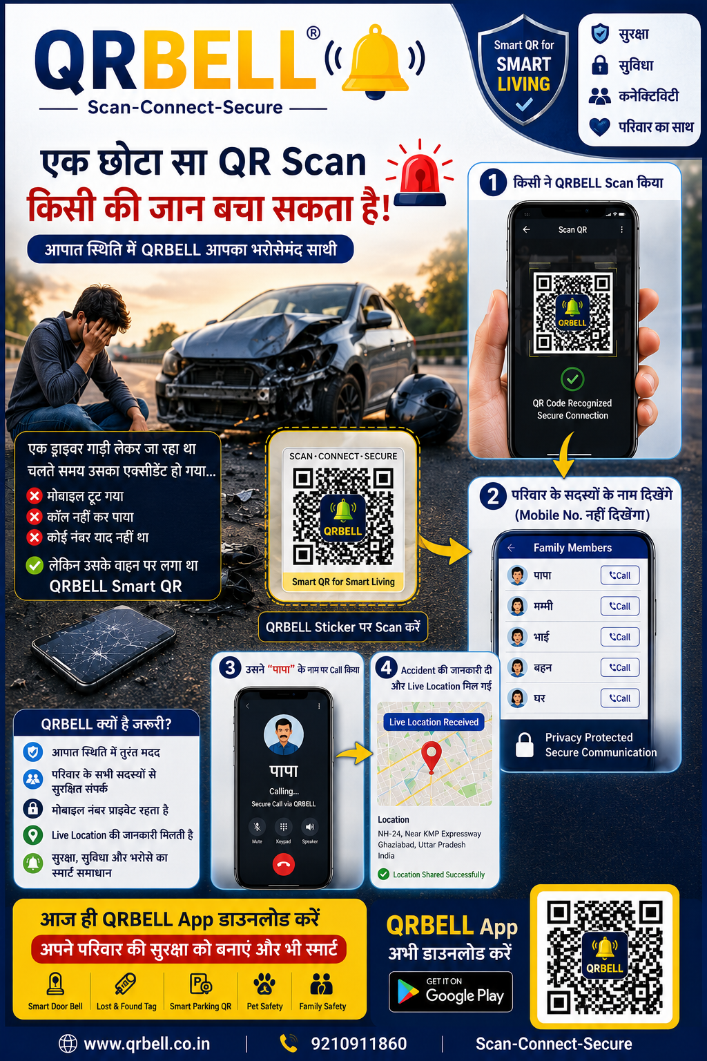 QRBELL- Accident Car Help